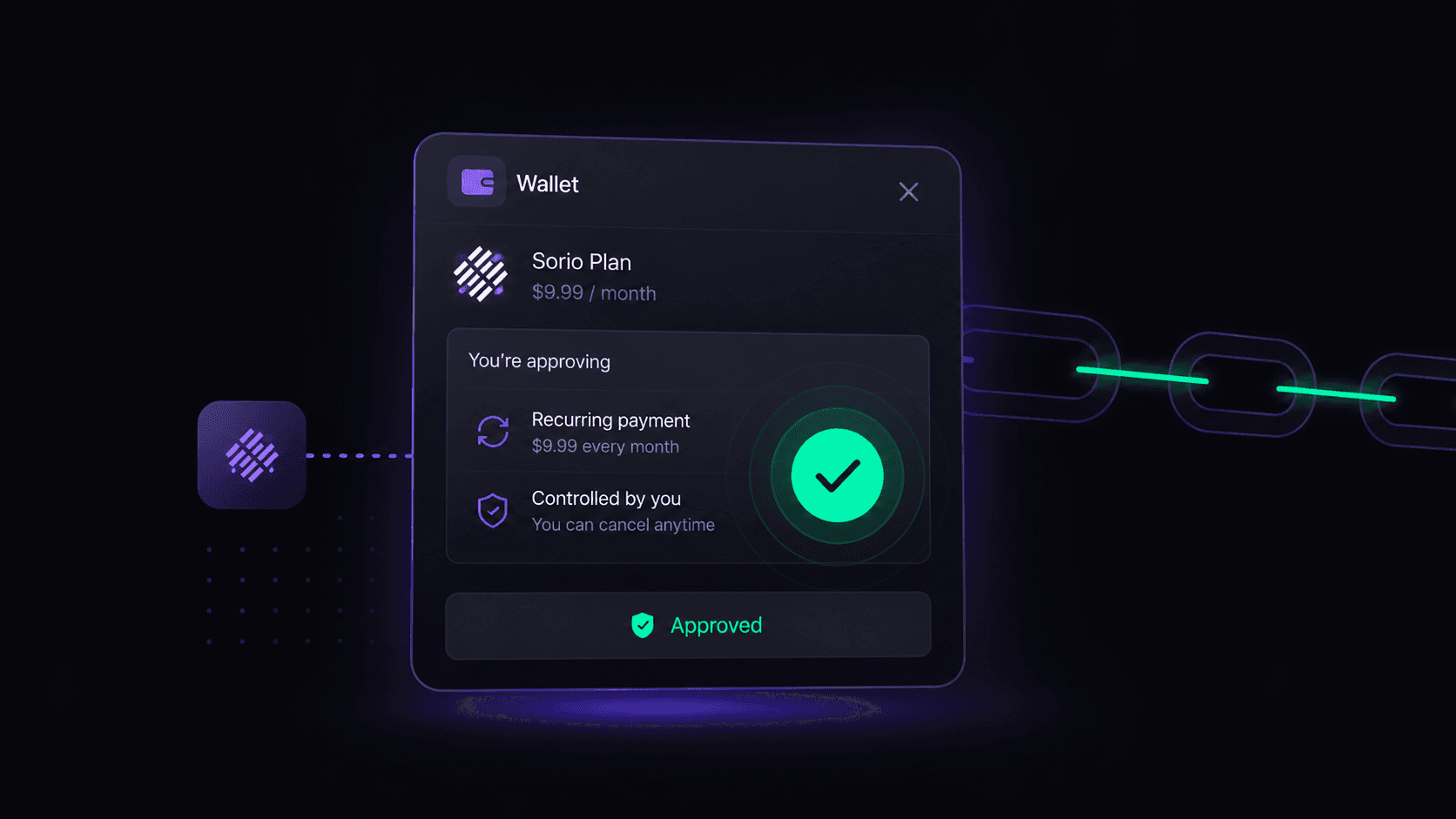 Approve once, on-chain